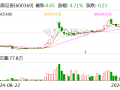 西南證券：控股股東變更為渝富控股