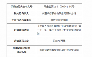 交通銀行陽泉分行因信貸資金被挪用被罰70萬元